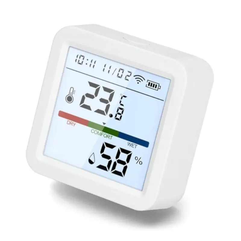 Czujniki do systemów alarmowych różnych typów Premium
